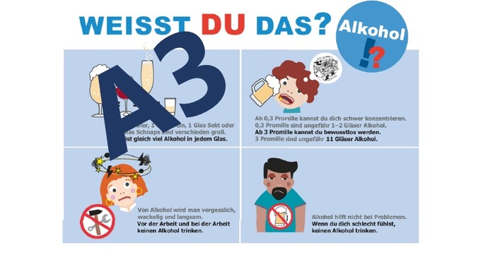 Das Bild zeigt einen Ausschnitt des Plakats mit dem Titel "Alkohol - Weisst du das?"