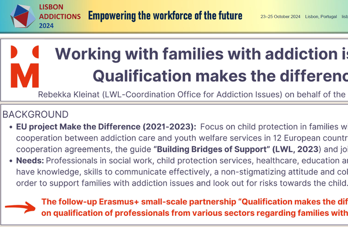 Conference Poster MTD for Lisbon Addictions 2024