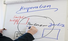 Das Wort Kooperation wird auf einem Flip-Chart geschrieben.
Foto: LWL/Thorsten Arendt